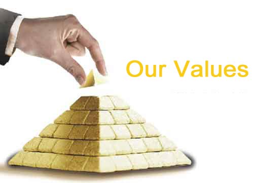 values
